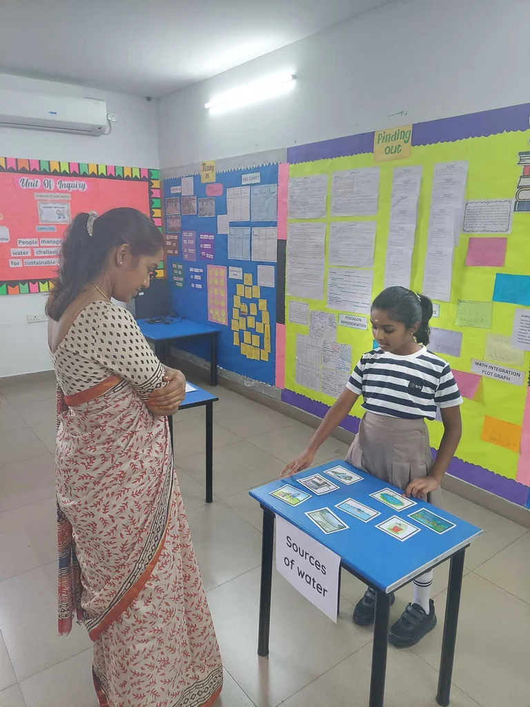 Student‑Led Conferences
